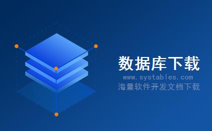 表结构 - tb_Freight - 运费 - TMS - 物流运输管理系统-[企业政府]苏州物流网站数据库表结构